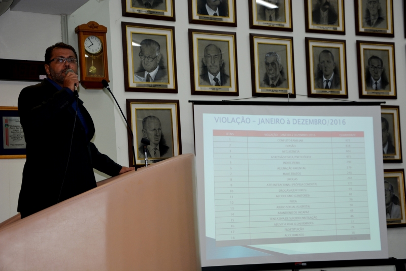 Presidente do Conselho Tutelar de Mogi Guaçu faz exposição do trabalho da entidade na Câmara Municipal